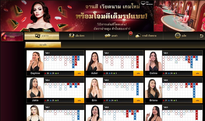 AE Sexy เว็บเดิมพันออนไลน์ชั้นนำของประเทศไทย ผู้ให้บริการ คาสิโนสุดร้อนแรง เปิดใหม่ เล่นใหญ่สุดปังแน่นอน