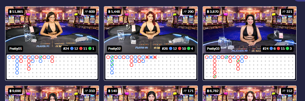 GOATBET444 ศูนย์รวม คาสิโนออนไลน์ มีให้เลือกเล่นมากมาย หลากหลายรูปแบบ